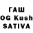 ЭКСТАЗИ круглые Rohitdas Pawar